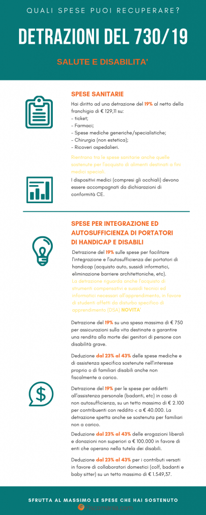 Oneri deducibili e detraibili 730 Spese sanitarie e assistenza disabili